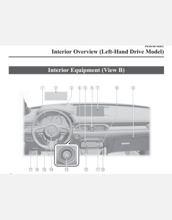 mazda cx-5 2022 owners manual